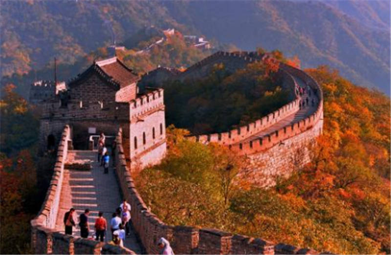 6 Days China UNESCO Tours Beijing